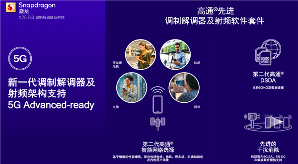 解锁5G双卡的终极形态：边打游戏 边打电话