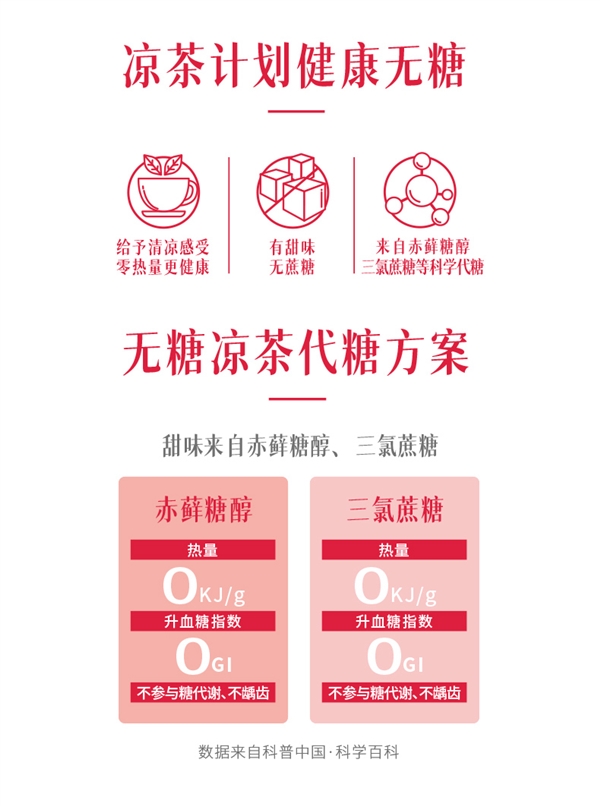 和其正0卡凉茶上新冲量:2.9元/瓶、比商超便宜近一半