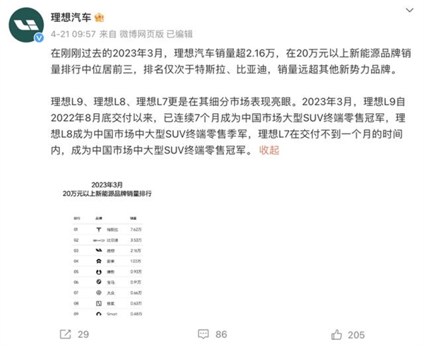 特斯拉花钱打广告 能加速马斯克上天吗？