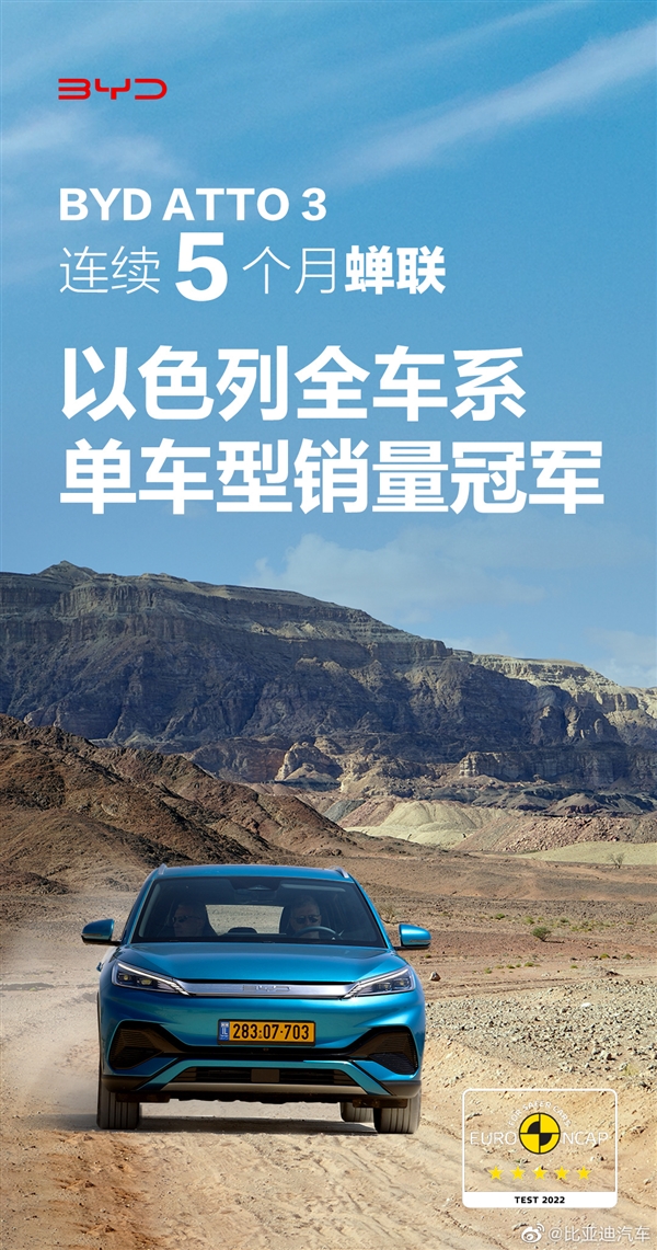 还有谁!比亚迪ATTO 3连续5个月蝉联以色列全系单车销冠