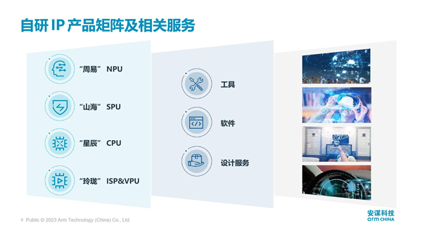 安谋科技发布自研“周易”X2 NPU：性能飙升 软件开源