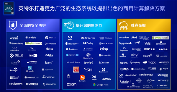 Intel 13代酷睿vPro发布:安全攻击减少70%、比三年前提速2.8倍