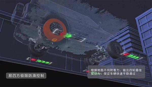 2023首台“王炸”新车？最贵比亚迪仰望U8 原地掉头还能当船开