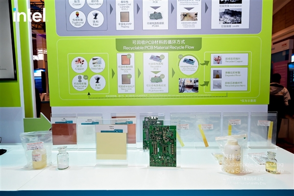 中国官方绿色PC标准来了！Intel他们有多拼你知道吗？