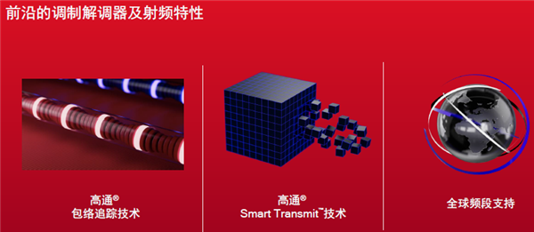 高通憋出新大招:4G杀手来了