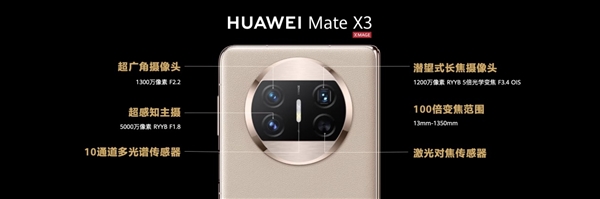 12999元起 华为Mate X3发布：五大标准重定义折叠屏旗舰