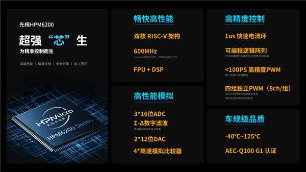 完全自主产权!高性能国产MCU发布:RISC-V架构、频率高达600MHz