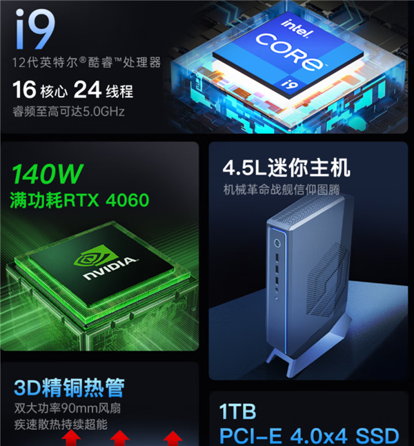 4.5L超mini 机械革命极光S游戏主机5999元：16核i9+满血RTX 4060