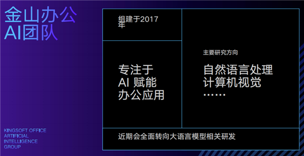 WPS AI对标微软?我们上手试了试:还是中国人懂“摸鱼”