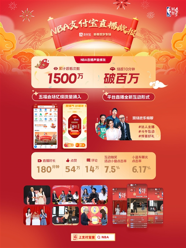 NBA中国与蚂蚁集团开启全面战略合作:支付宝能看球了!