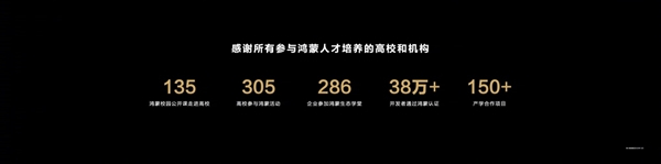 清华北大在列！80余所知名高校力挺鸿蒙：鸿蒙人才培养步入快车道