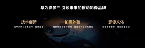 2023影像行业展望：微单崛起 单反渐退