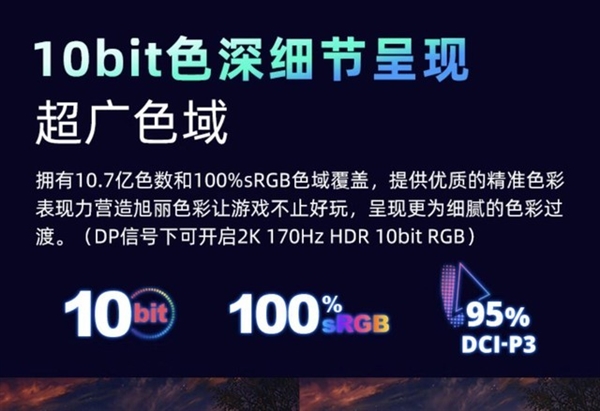 选显示器看色域容积就错了!一文了解详情