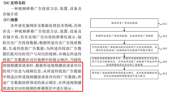 弹幕也要放广告?!还能不能让人好好看剧了