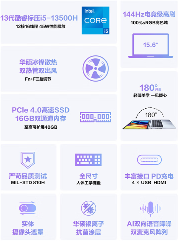 618遇上毕业季:这三款高性价比的华硕无畏轻薄本 你值得拥有
