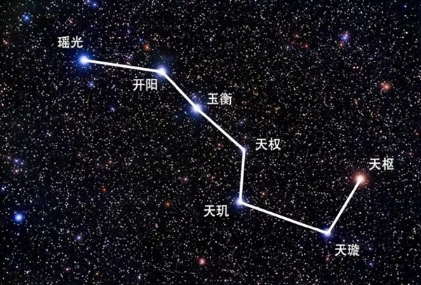 农历到底有多强?一文读懂!我们真应该好好重视它了