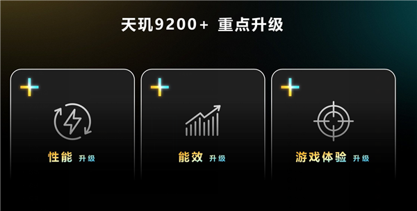 天玑9200+正式发布！解决旗舰用户三大痛点 带来顶级游戏性能体验