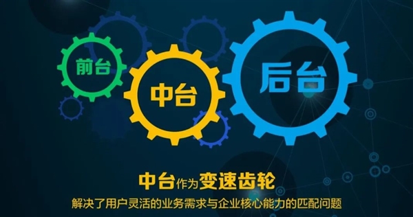 马云回国第二天 阿里巨变！这就有趣了
