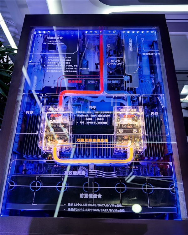 感受下真正全国产的服务器、PC！能硬 也能软