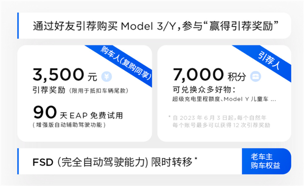 身不由己！Model Y突降1.4万 已有11家车企跳身价格战