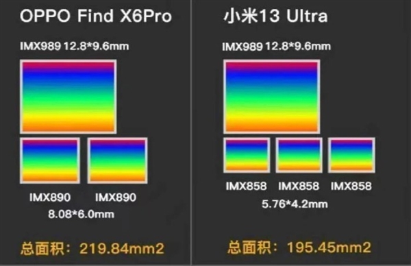 换新机 该等华为P60?来看看近期新机发布会汇总!