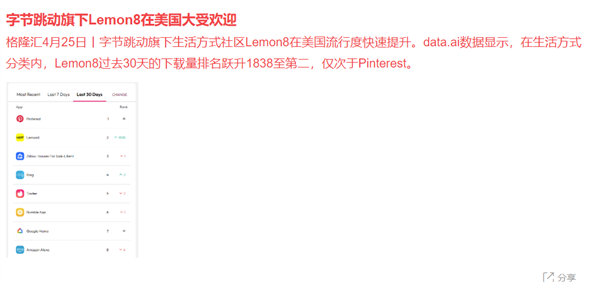 中国人做了个APP：老外终于明白什么叫“小红书”