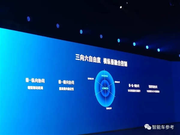 欧美日底盘优势不复存在!比亚迪最新车控科技:你的迪子会蹦迪