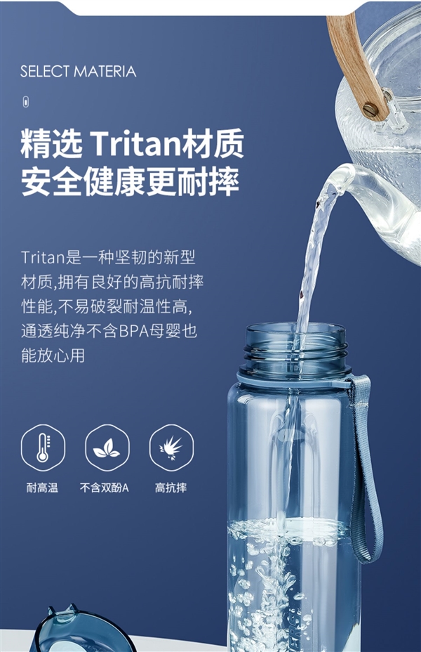 一键开盖 耐热抗摔:哈尔斯Tritan材质单手开盖水杯14.9元大促