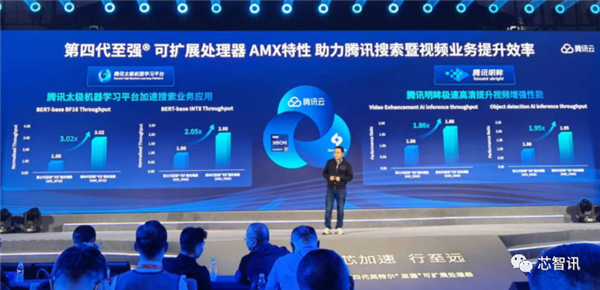 Intel第四代至强来袭：AI性能提升10倍、能效提升2.9倍！