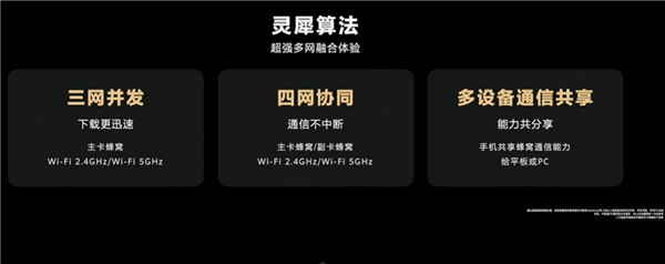 12999元起 华为Mate X3发布：五大标准重定义折叠屏旗舰