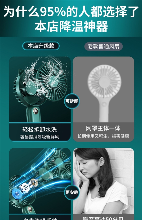 专利强风技术 1秒降温:东熊手持小风扇14.9元(减20元)
