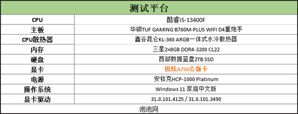 英特尔锐炫显卡新老驱动对比:DX9游戏性能大增 《CS:GO》帧数暴涨