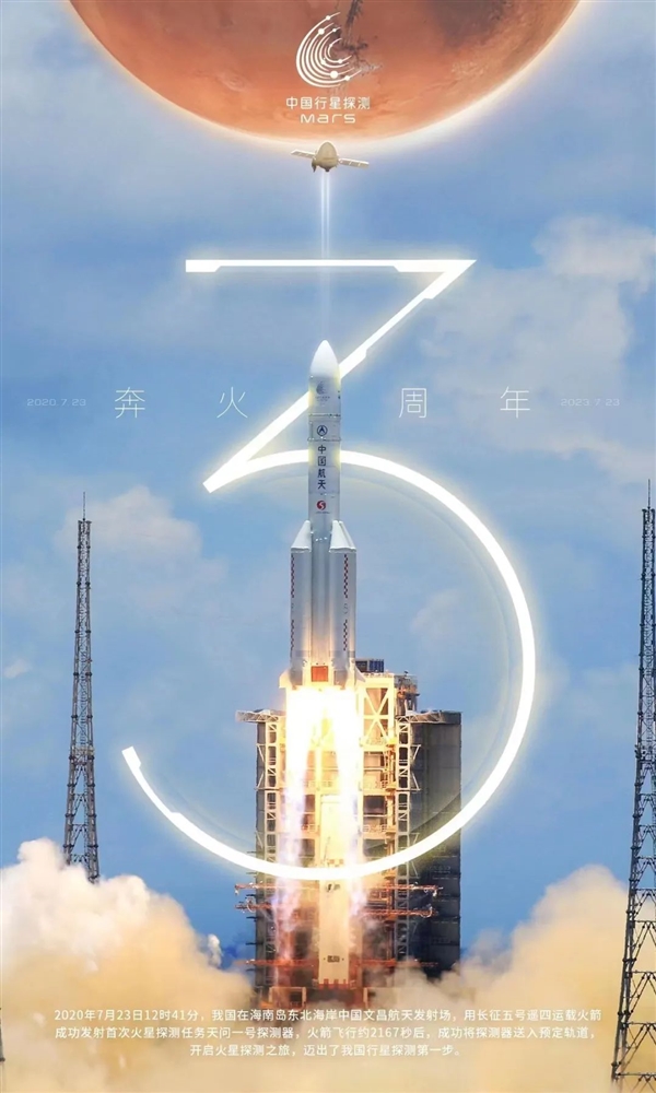 天问一号奔赴火星3年了！发现10亿年前大量液态水