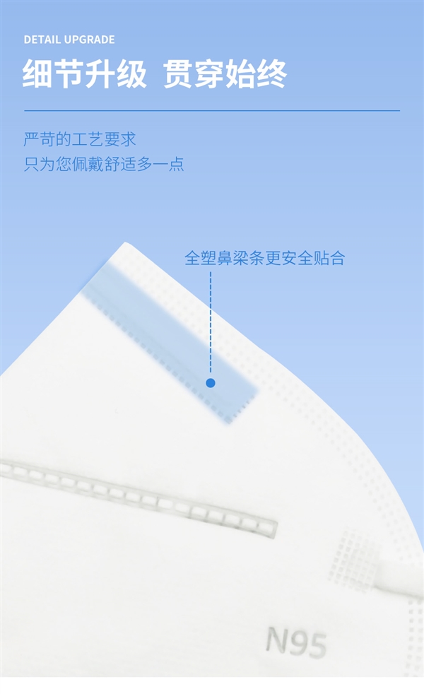 医用口罩 可防病毒！锦瑞N95口罩大促：98元60片