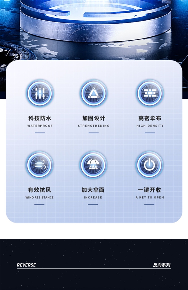 LED照明+反光伞边 大嘴猴反向全自动晴雨伞35.9元（立减80元）