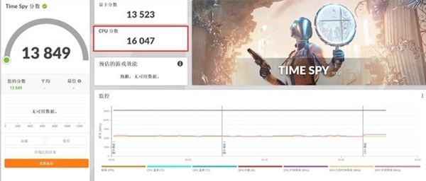 差价上千元该怎么选?13代酷睿i5和i7实测性能对比