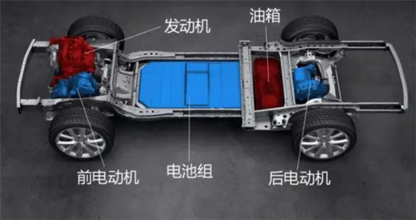 你们不是说纯电才“先进” 怎么都来搞增程了