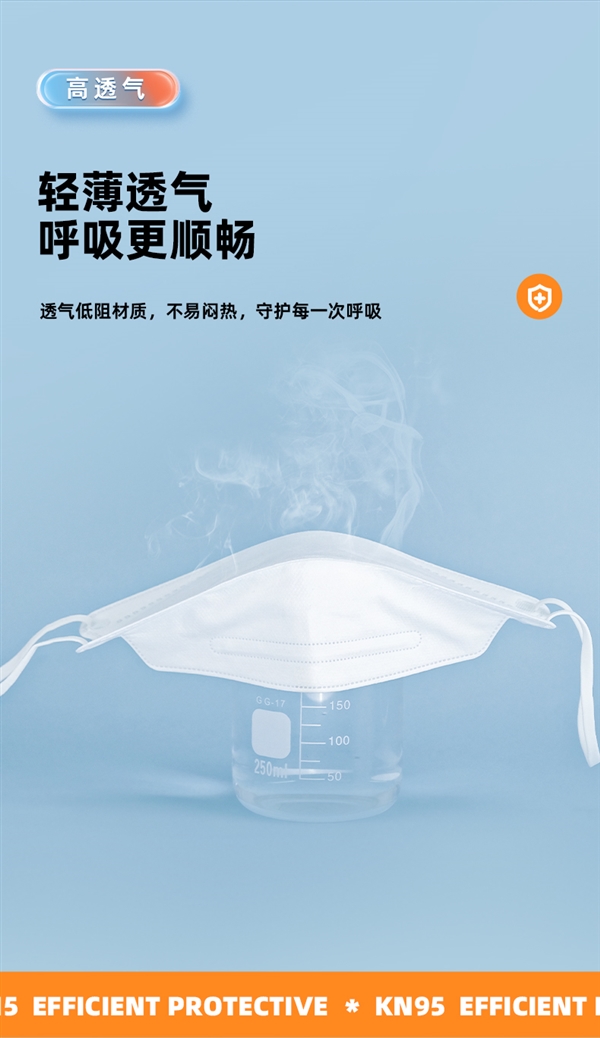 透气舒适不勒耳：大牌德佑KN95防护口罩5毛/片