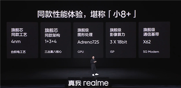 “小8+”来了 真我GT Neo5 SE用上二代骁龙7+： 7系史上最大性能升级
