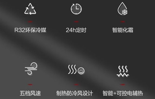可能毁掉人类的家电技术 你知道吗?