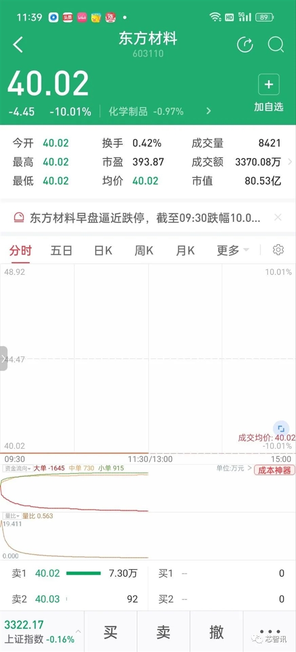 21亿元 东方材料拟收购鼎桥通信母公司51%股权 华为：我不同意！