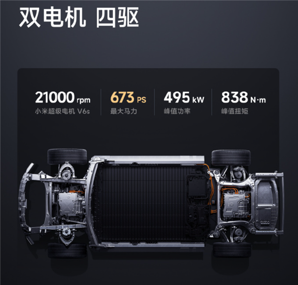 小米SU7的发布会 给车圈狠狠传递了波寒气