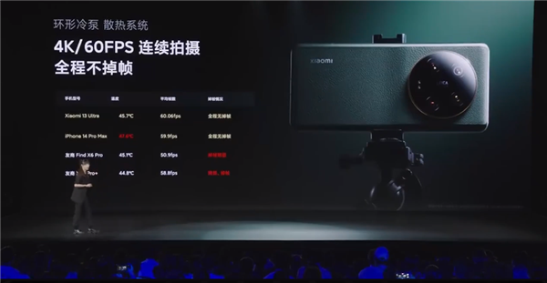 2023年 iPhone全面落后安卓?双持党有话讲!