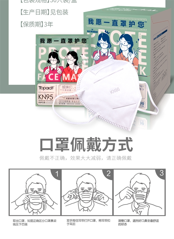 独立包装：海氏海诺KN95口罩0.38元/片发车