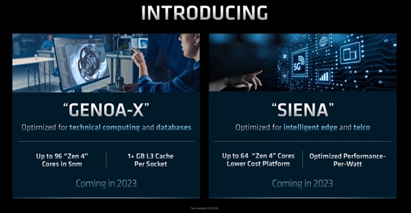 对Intel穷追猛打！AMD Zen4c 128核心上半年杀来