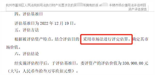 想买法拍车捡漏?你可能得先准备10本驾照