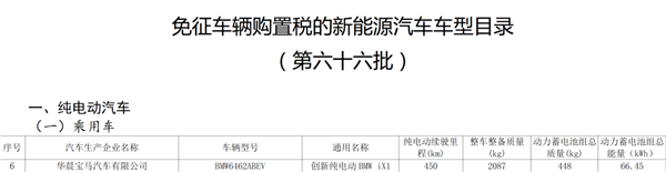 宝马电动车上半年销量大涨283%！全新iX1即将上市：外观大改 要卖爆的节奏