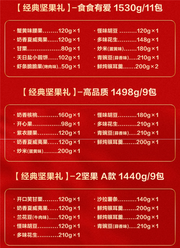 大礼包抄底价：良品铺子坚果礼盒1440g装49元