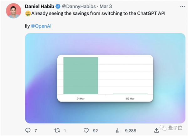 OpenAI还在烧钱 但开发者已经利用GPT挣钱了:还是国产的