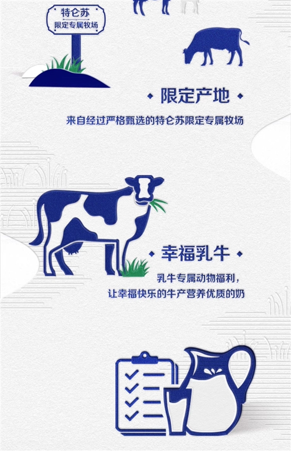 全脂/低脂可选:特仑苏纯牛奶2.7元/盒大促(商超6元)